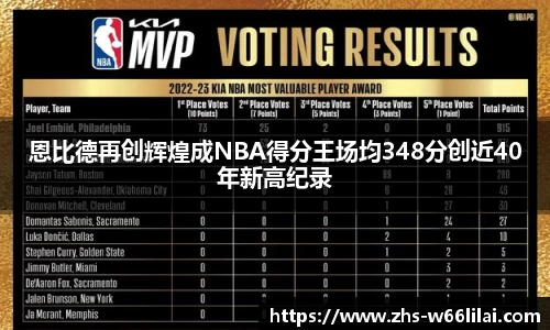 恩比德再创辉煌成NBA得分王场均348分创近40年新高纪录