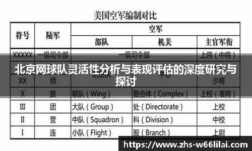 北京网球队灵活性分析与表现评估的深度研究与探讨