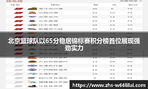 北京篮球队以65分稳居锦标赛积分榜首位展现强劲实力